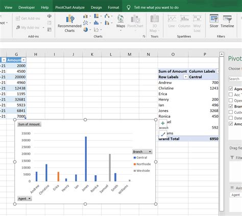 Interactive chart with drop-down menu