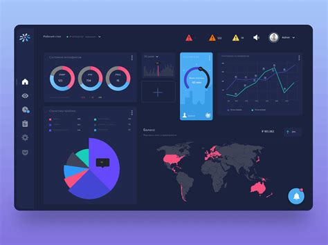 Creating Interactive Dashboards in Excel