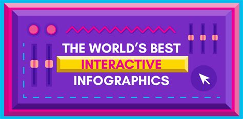 Interactive Infographic