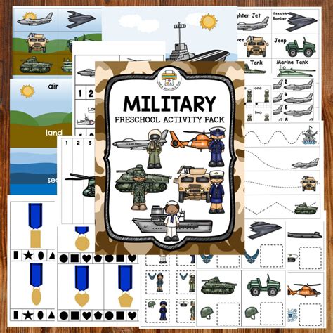 Interactive Military History Activities