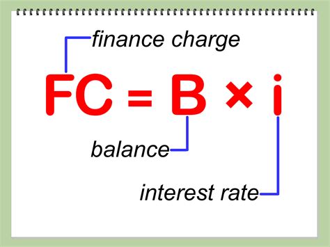 Interest charge calculation for Old Navy card