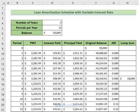 Interest-Only Loan Amortization Schedule in Excel using Add-In