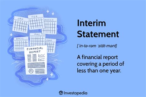 Interim Report for Food Stamps with Instructions