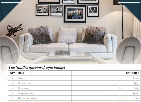 Interior Design Budget Management