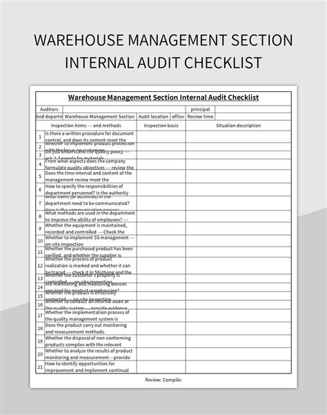 Internal Audit Checklist Template