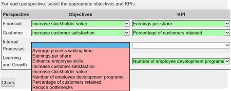 Internal Processes Perspective KPIs