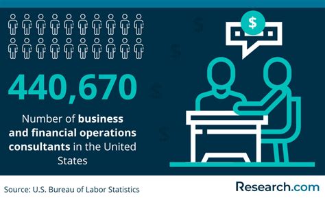 International Business Career Paths