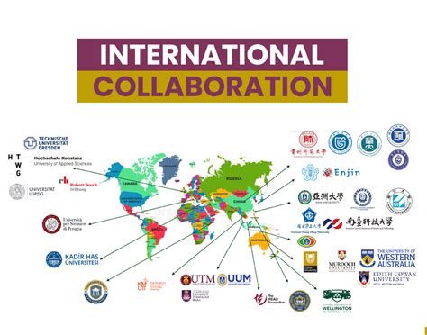 Description of International Collaboration