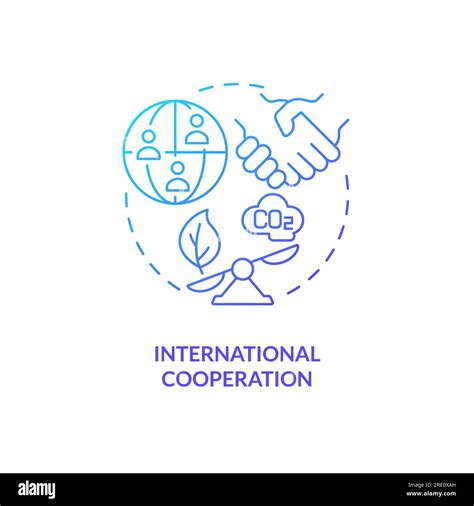 International Cooperation and Communication