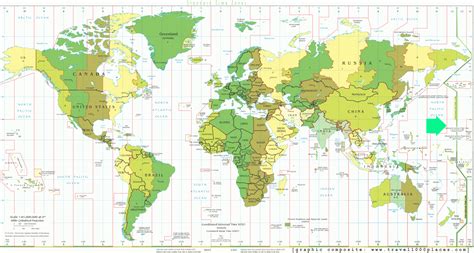 International Date Line