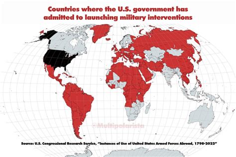 International Intervention and Geopolitics