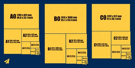 International Paper Sizes