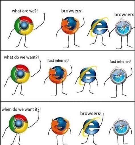 Internet Explorer Meme Template