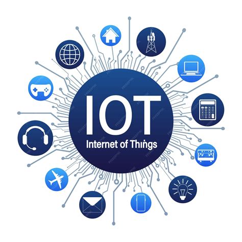 Internet of Things (IoT)