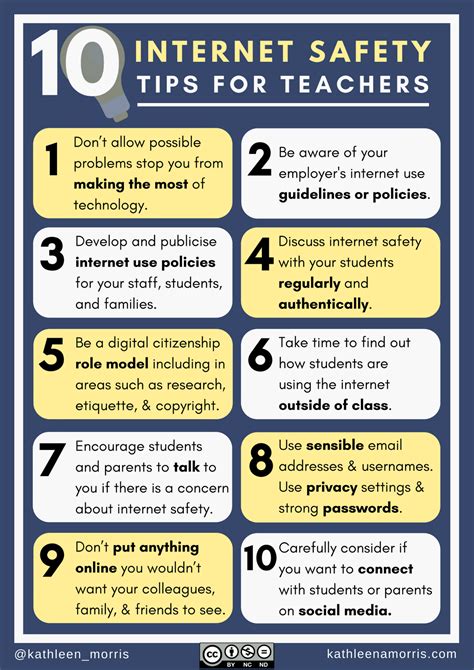 Internet safety tips