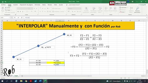 Interpolação por Função de Interpolação em Excel