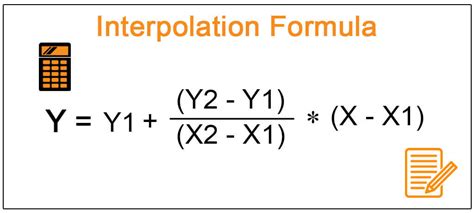 Non-Linear Interpolation Example