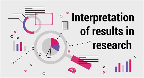 Interpretation of Results in the Chi Square Test of Independence