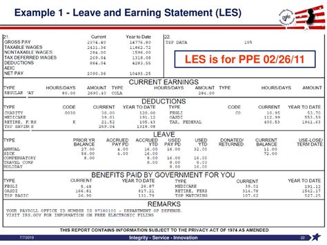 Interpreting Leave and Earnings Statement