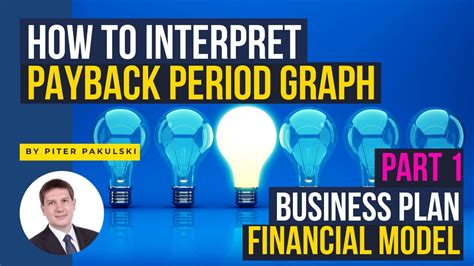 Interpreting Payback Period Results