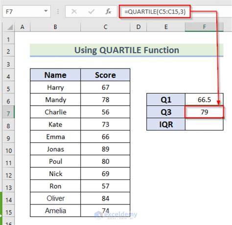 Interquartile Range Formula in Excel