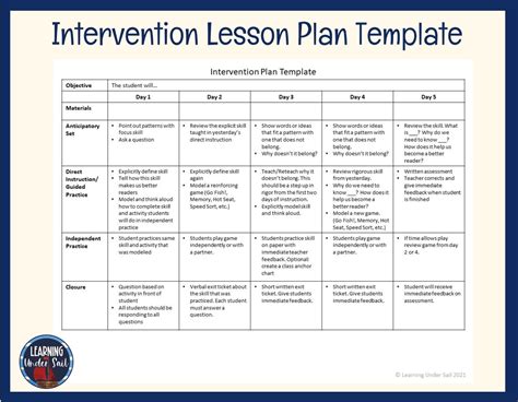 Intervention Plan Example