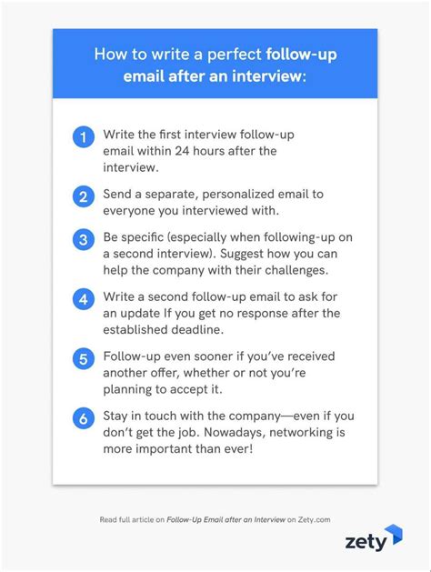 Interview follow-up