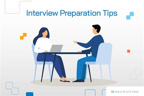 Interview Preparation Strategies