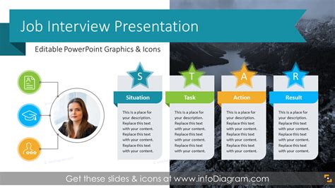 Interview Presentation Template Examples