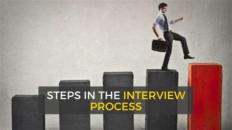 Interview Process