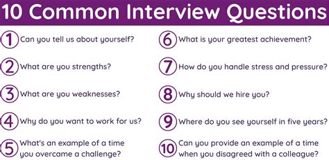 Interview questions image