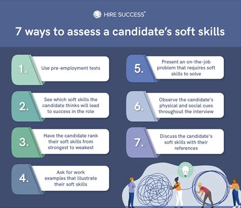 interview skills assessment