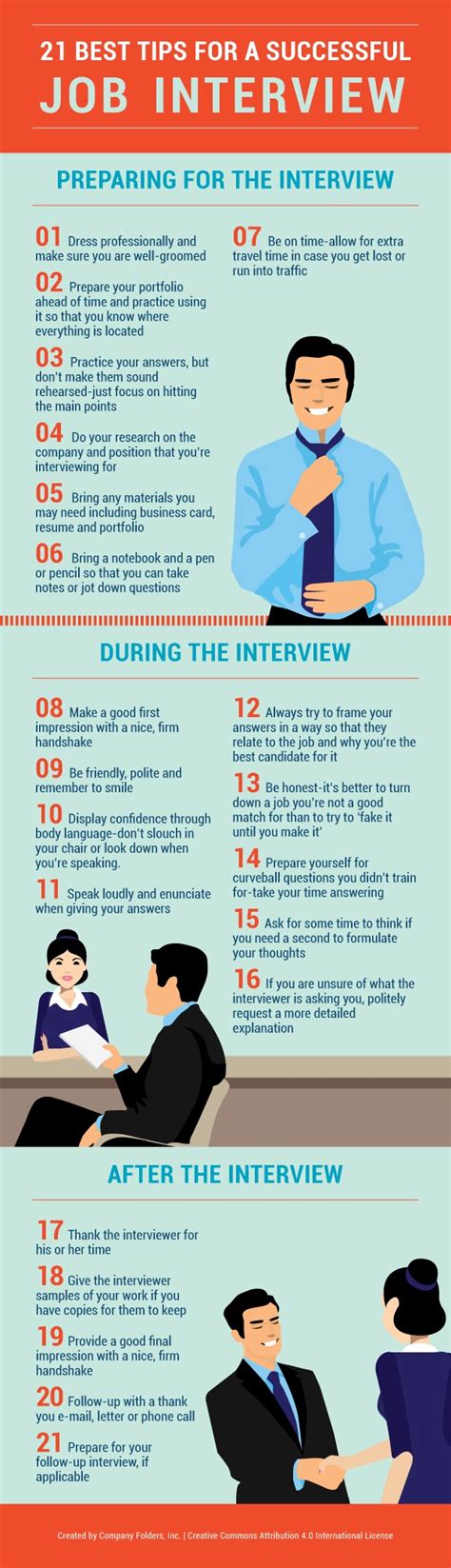 Interview Tips for Food Stamps