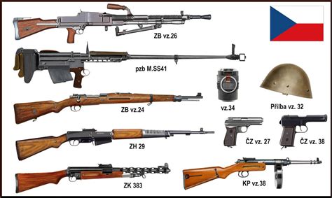 Guns of the Interwar Period