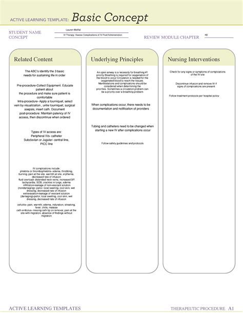 Intravenous Therapy Basics