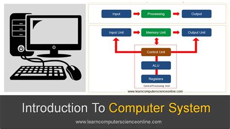 Introduction to Computer Systems