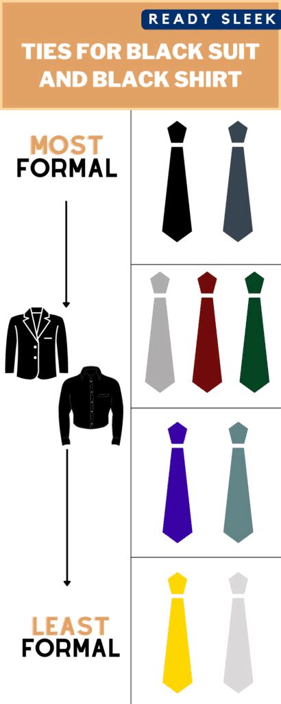 Introduction to Tie Colors