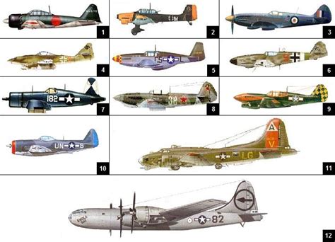 Introduction to WW2 Warplanes