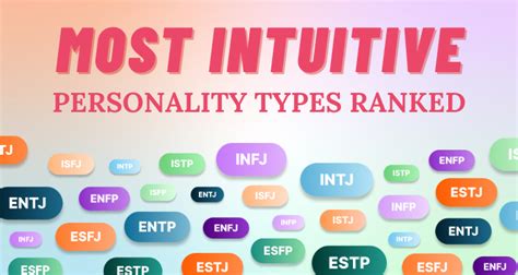 Intuitive Personality Type