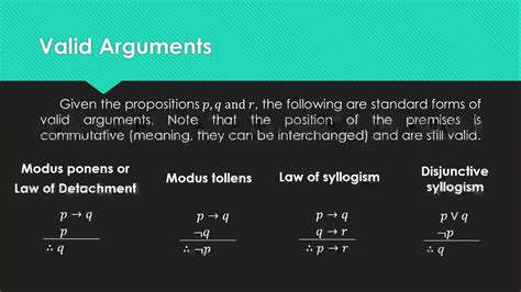 Invalid Formulas Examples