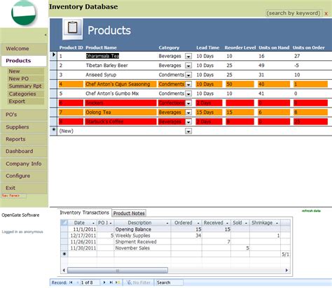 Inventory Control Template Access