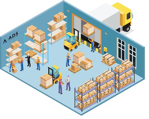 Inventory Management and Control