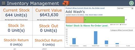 Inventory management and optimization dashboard Excel template