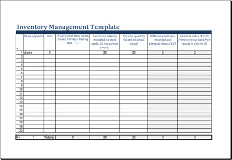 Inventory Management Template