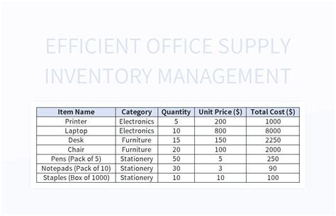 Inventory Management Template