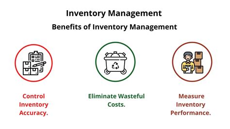 Training Staff on Inventory Management Best Practices