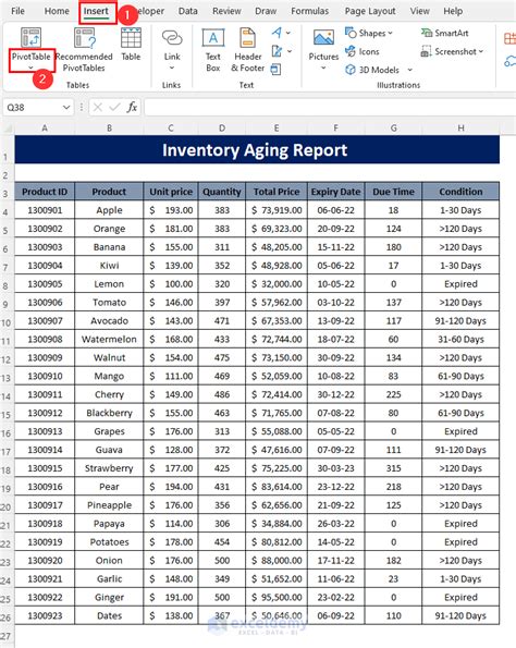 Inventory Reporting with SharePoint