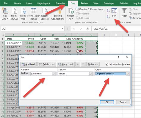 Invert Column Excel Image 1