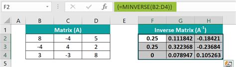 Invert Selection using Excel Formulas