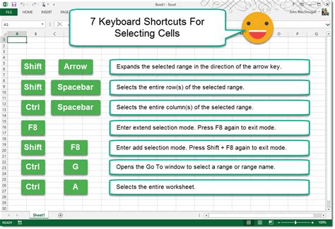 Invert Selection using Keyboard Shortcuts